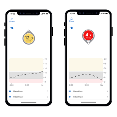 Tilpas dine advarsler om høje og lave værdier med Dexcom G6 CGM